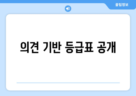 의견 기반 등급표 공개