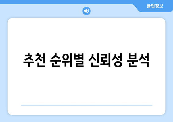 추천 순위별 신뢰성 분석