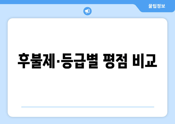 후불제·등급별 평점 비교