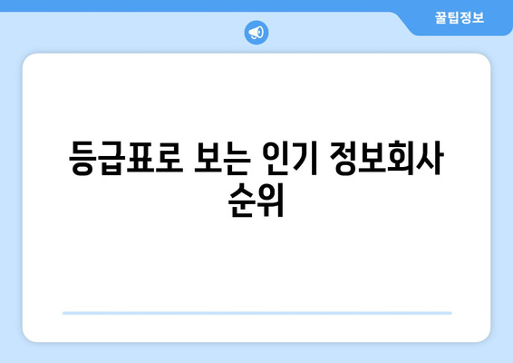 등급표로 보는 인기 정보회사 순위