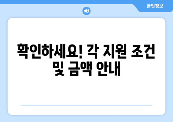 확인하세요! 각 지원 조건 및 금액 안내