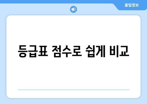 등급표 점수로 쉽게 비교