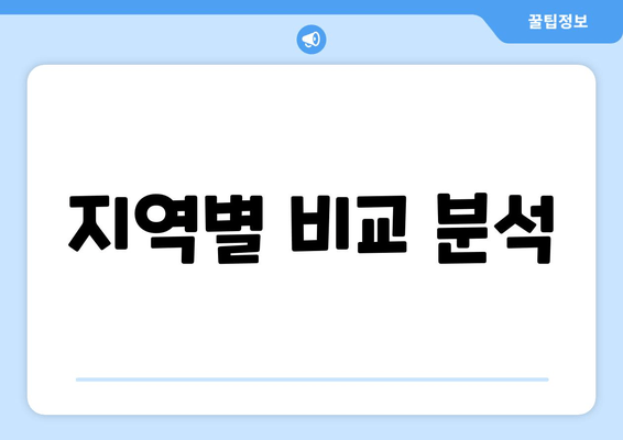 지역별 비교 분석