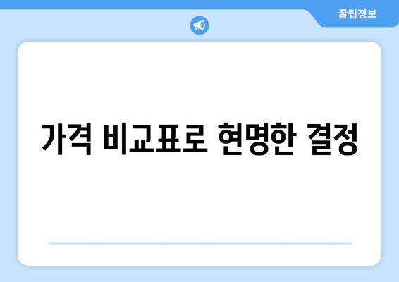 가격 비교표로 현명한 결정