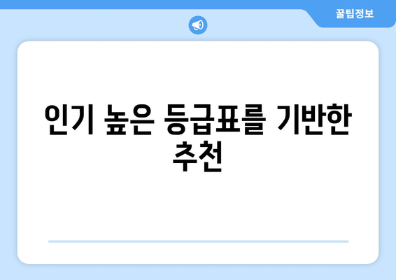 인기 높은 등급표를 기반한 추천