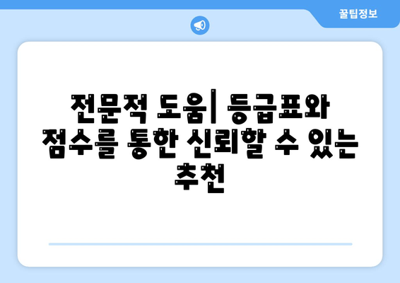 전문적 도움| 등급표와 점수를 통한 신뢰할 수 있는 추천