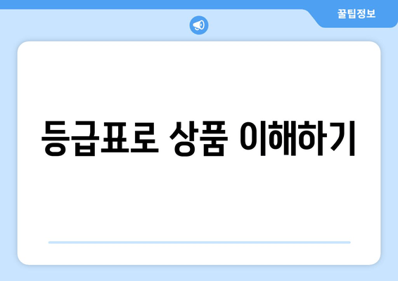 등급표로 상품 이해하기