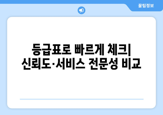 등급표로 빠르게 체크| 신뢰도·서비스 전문성 비교