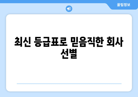 최신 등급표로 믿음직한 회사 선별