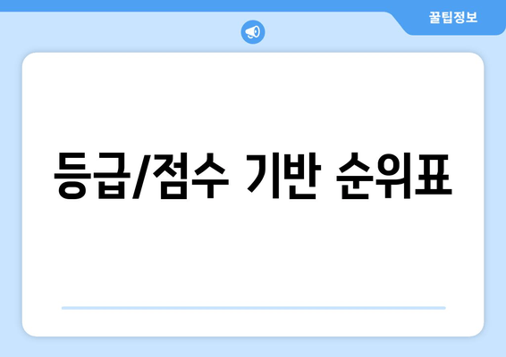 등급/점수 기반 순위표