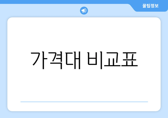 가격대 비교표