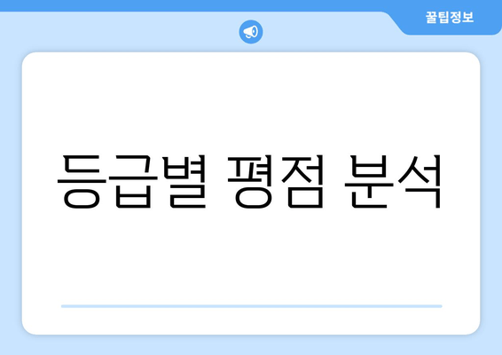 등급별 평점 분석