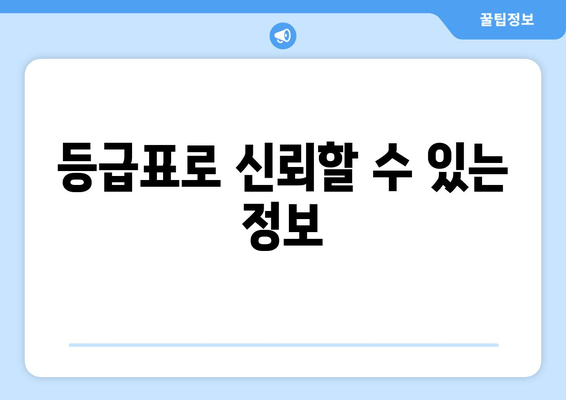 등급표로 신뢰할 수 있는 정보