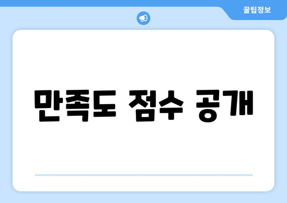 만족도 점수 공개