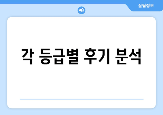 각 등급별 후기 분석