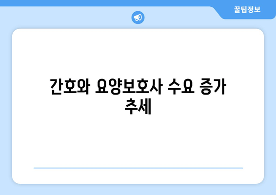 간호와 요양보호사 수요 증가 추세