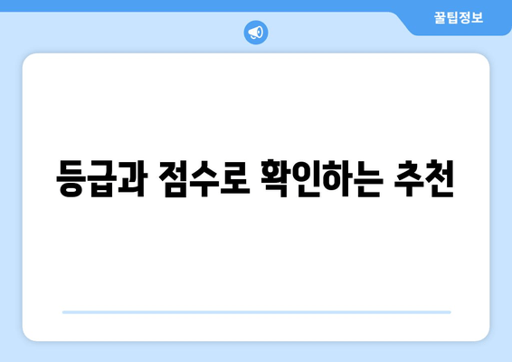 등급과 점수로 확인하는 추천