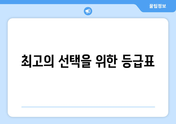 최고의 선택을 위한 등급표