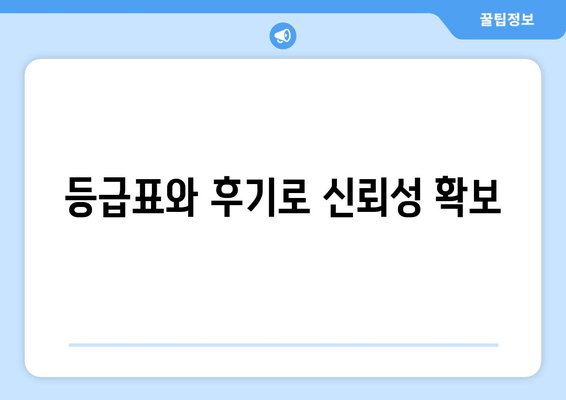 등급표와 후기로 신뢰성 확보