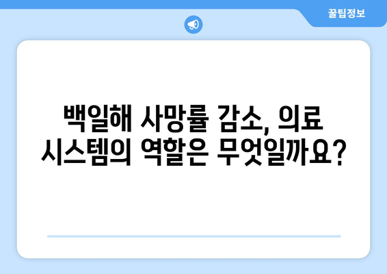 백일해 사망률 감소를 위한 과제| 예방 접종률 증진과 의료 시스템 개선 | 백일해, 예방 접종, 사망률, 의료 시스템