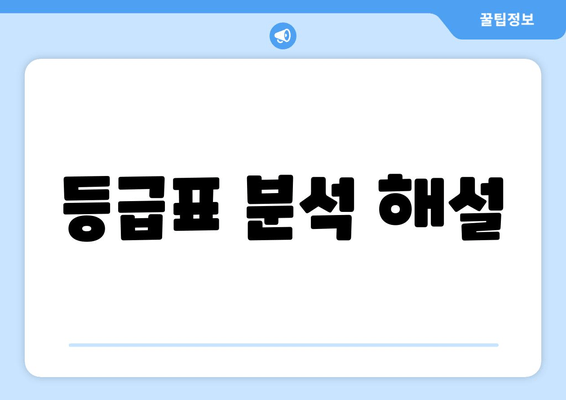 등급표 분석 해설