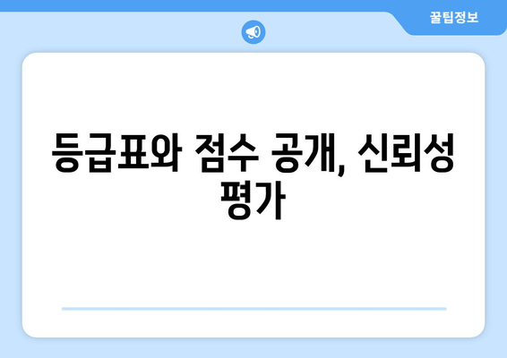 등급표와 점수 공개, 신뢰성 평가