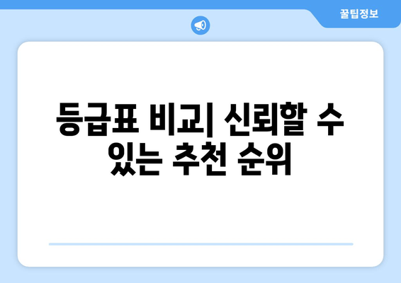 등급표 비교| 신뢰할 수 있는 추천 순위