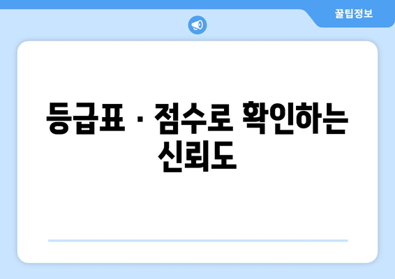 등급표 · 점수로 확인하는 신뢰도