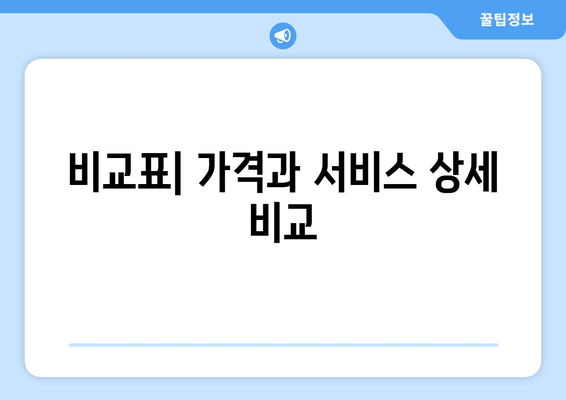 비교표| 가격과 서비스 상세 비교