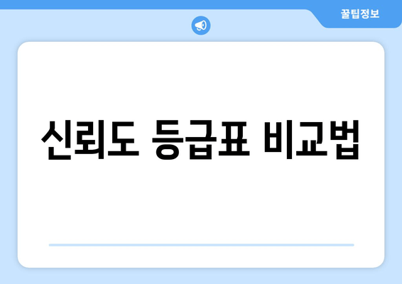 신뢰도 등급표 비교법