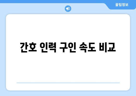 간호 인력 구인 속도 비교