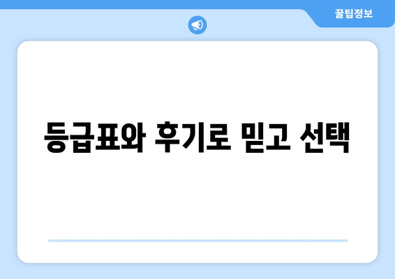 등급표와 후기로 믿고 선택