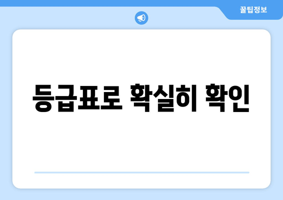 등급표로 확실히 확인