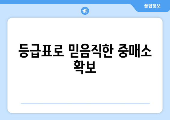 등급표로 믿음직한 중매소 확보