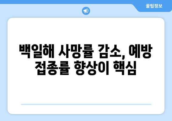 백일해 사망률 감소를 위한 과제| 예방 접종률 증진과 의료 시스템 개선 | 백일해, 예방 접종, 사망률, 의료 시스템