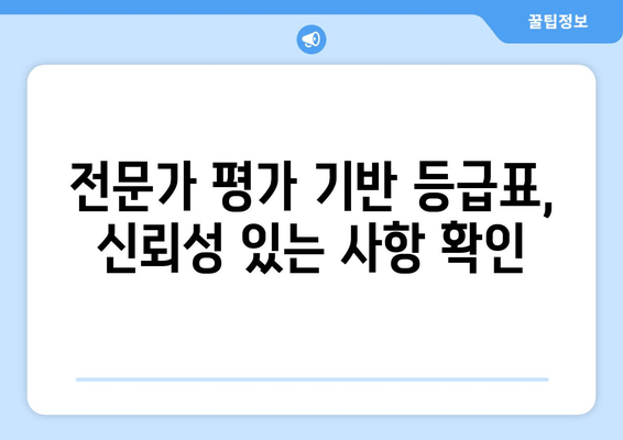 전문가 평가 기반 등급표, 신뢰성 있는 사항 확인