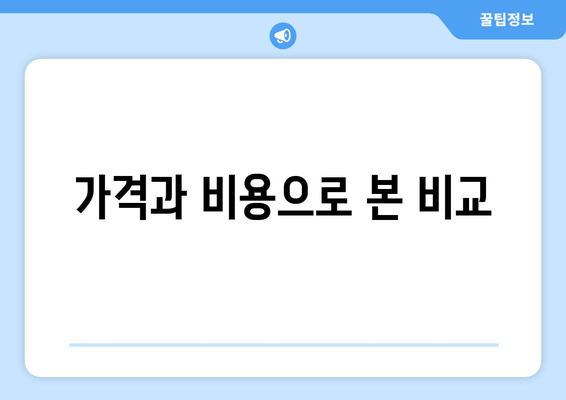 가격과 비용으로 본 비교