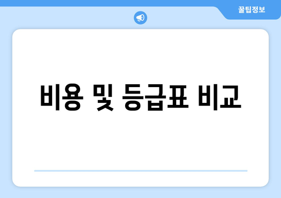 비용 및 등급표 비교