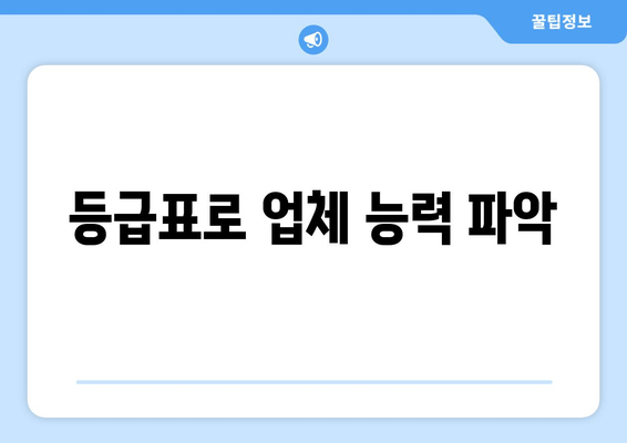 등급표로 업체 능력 파악