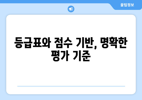 등급표와 점수 기반, 명확한 평가 기준