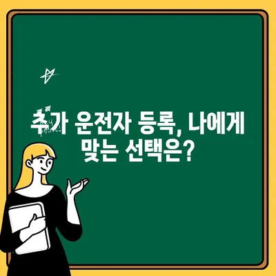 자동차보험 운전자 1인 추가, 경험별 할인 혜택 알아보기 | 보험료, 할인율, 추가 운전자