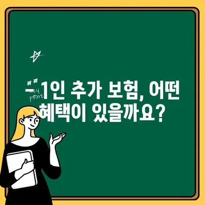 1인 추가 자동차 보험 가입| 비용 & 신청 절차 상세 가이드 | 보험료 변동, 추가 보험, 견적 비교