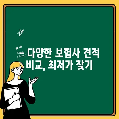 1인 추가 자동차 보험 가입| 비용 & 신청 절차 상세 가이드 | 보험료 변동, 추가 보험, 견적 비교