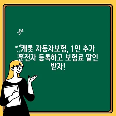 캐롯 자동차보험 1인 추가, 퍼마일 기반으로 더 저렴하게! | 추가 운전자, 퍼마일 보험료, 가격 비교