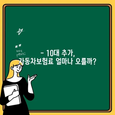 자동차보험 10대 추가, 보험료 얼마나 오를까? | 보험료 비교 가이드, 10대 보험료 계산, 자동차보험료 할인 팁