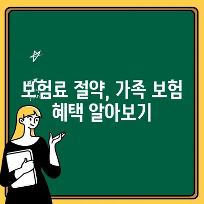 부부 자동차 보험 vs 1인 지정 보험| 나에게 맞는 선택은? | 자동차 보험, 보험료 비교, 가족 보험