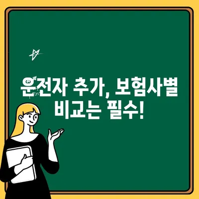 운전자 추가 보험, 가족 추가 가능할까요? 비용까지 알아보세요! | 자동차 보험, 가족 운전자, 보험료