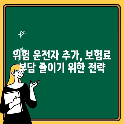 자동차보험 위험 운전자 추가 비용 최소화 전략| 전문가 지원 가이드 | 보험료 절약, 운전자 추가, 위험 등급