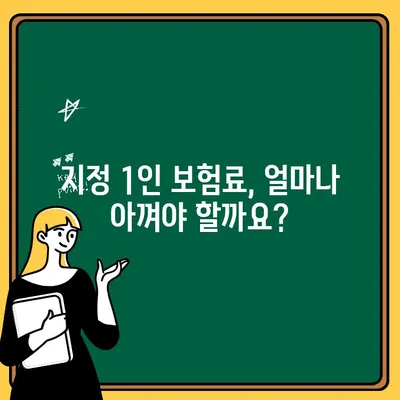 자동차보험 지정 1인 보험료, 꼼꼼히 따져보세요! | 계산 방법, 할인 혜택, 비교 가이드