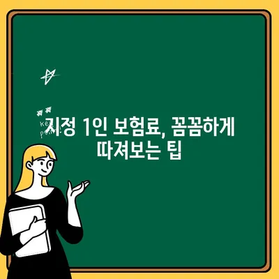 자동차보험 지정 1인 보험료, 꼼꼼히 따져보세요! | 계산 방법, 할인 혜택, 비교 가이드